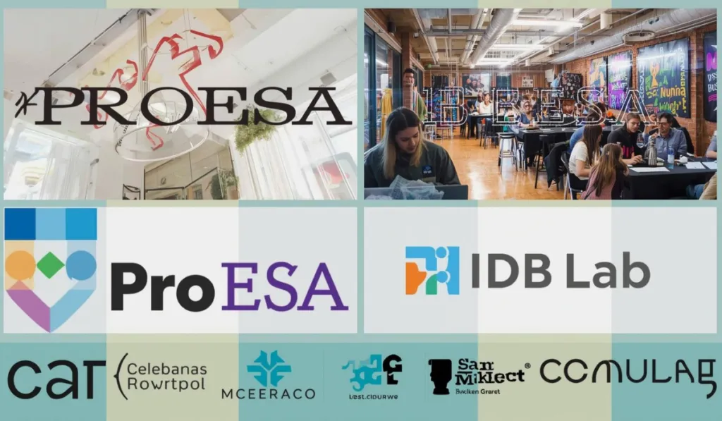 innovative business models in El Salvador 3